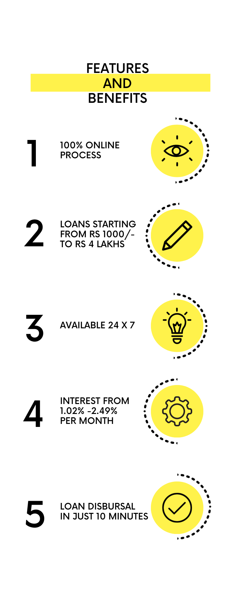 KREDITBEE LOAN -FEATURES AND BENEFITS